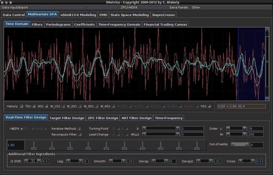 The original signal (green) built using 300 observations in-sample, and then applied to 30 out-of-sample observations. A high-order approximation to the target symmetric filter is plotted in gray. 