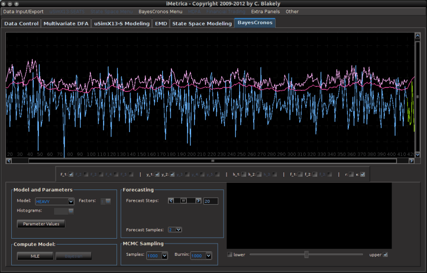 Figure 3: BayesCronos interface in iMetrica for HEAVY modeling. 