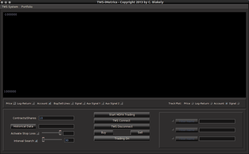 Figure 3 - The TWS-iMetrica interface when first launched and everything blank. 