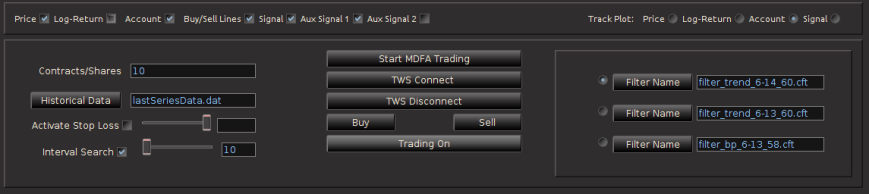 Figure 7 - The main control panel for choosing and/or modifying all the options during intraday trading. 
